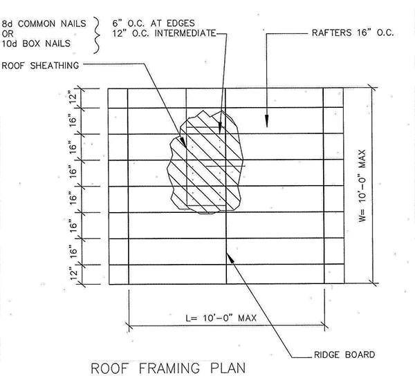 10x10 Storage Shed Plans 13 Roof Frame