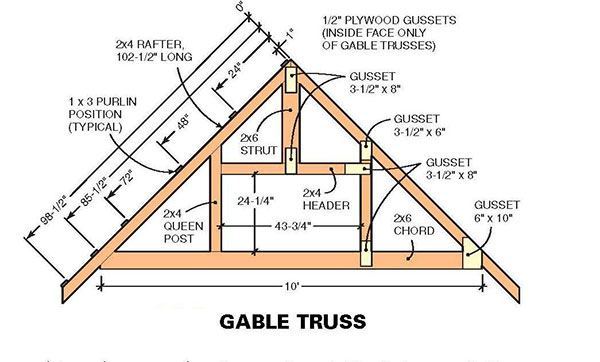 10×10 two storey shed plans & blueprints for large gable shed