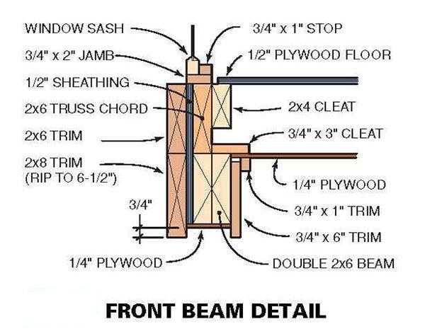 10x10 Two Storey Shed Plans 09 Front Beam