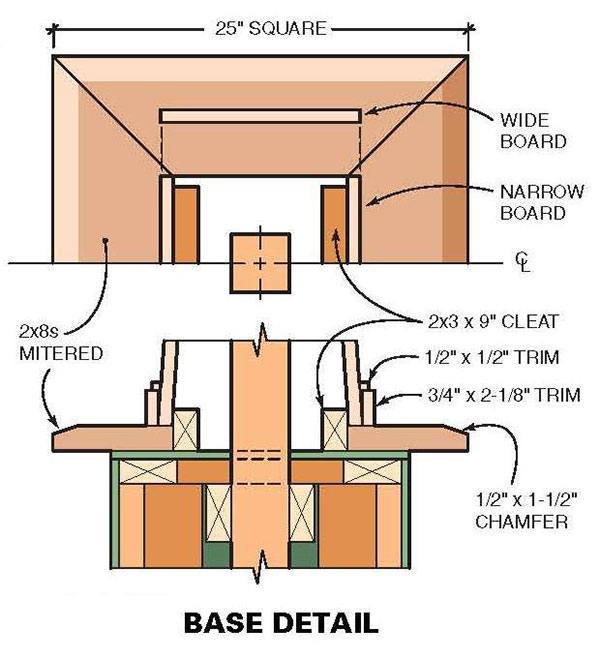10x10 Two Storey Shed Plans 14 Base Detail