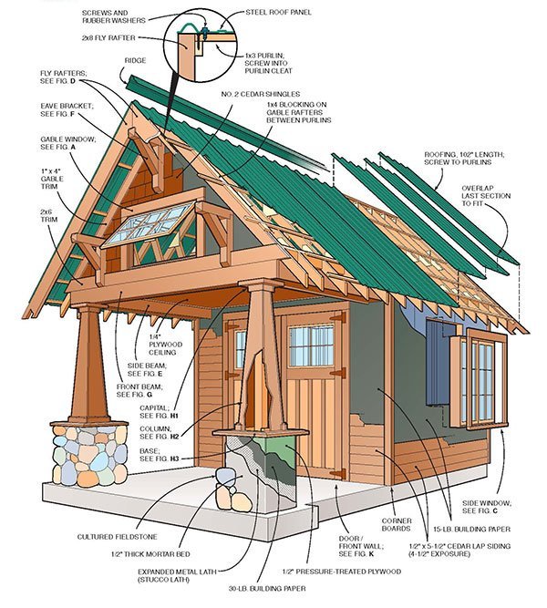 how to build a tool shed plans Quick Woodworking Ideas