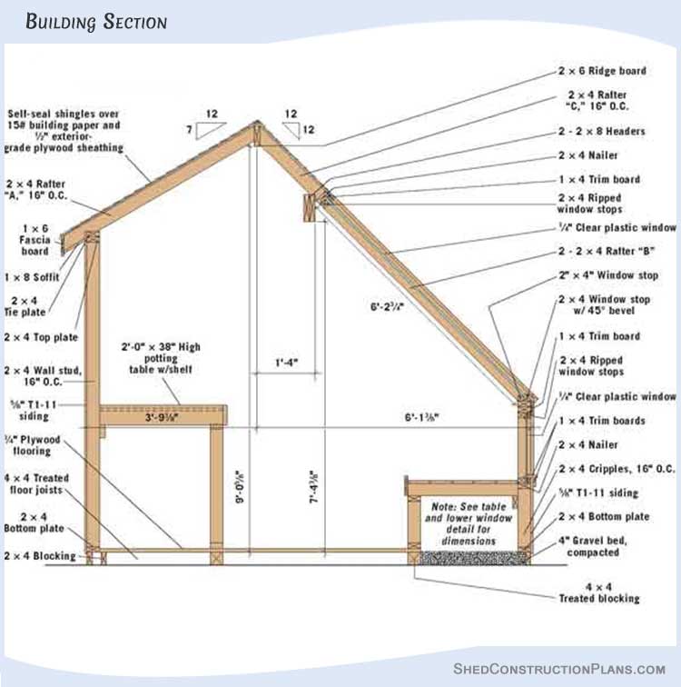 10x12 Greenhouse Shed Plans Blueprints 01 Building Section