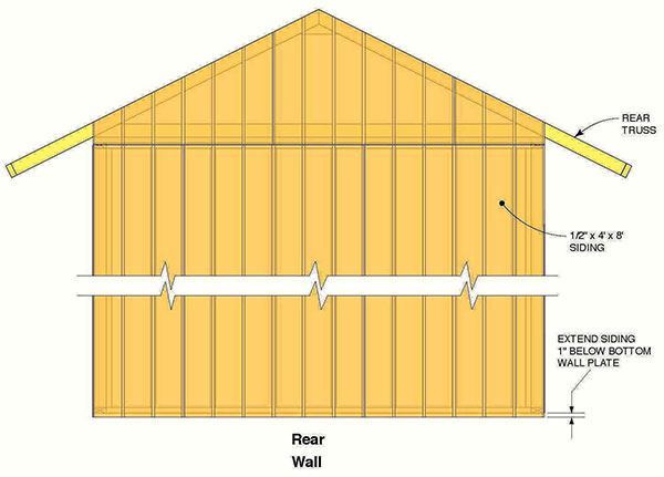 10x12 Storage Shed Plans 09 Rear Wall Siding
