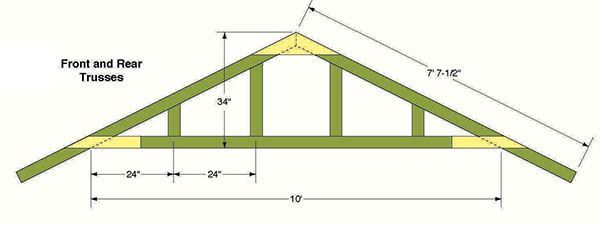 10x12 Storage Shed Plans 10 Front Rear Truss