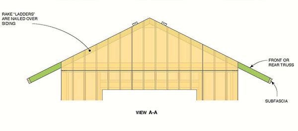 10x12 Storage Shed Plans 15 Truss Side View