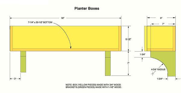 10x12 Storage Shed Plans 19 Planter Boxes