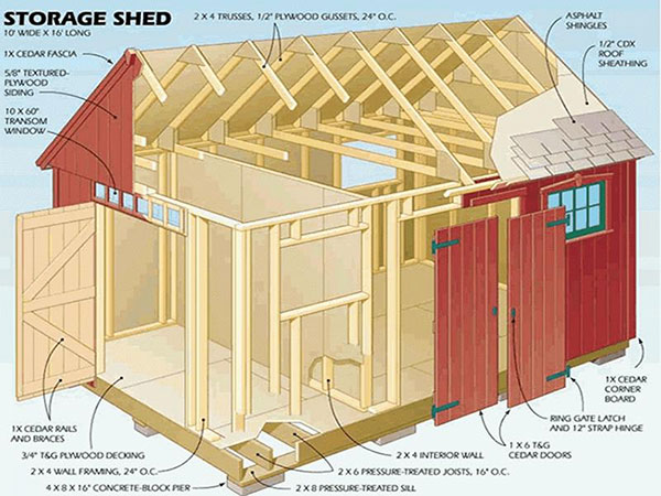 10×16 gable storage shed plans & blueprints for crafting a