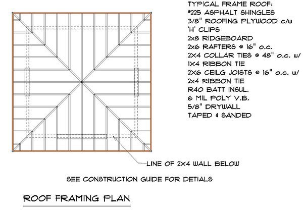 12×12 Hip Roof Shed Plans &amp; Blueprints For Crafting A Square Shed