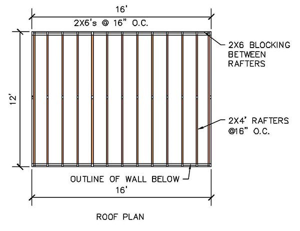 Shed+Roof+Framing+Diagrams 12Ã—16 Gambrel Shed Plans &amp; Blueprints For 