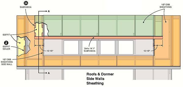 12x16 Storage Shed Plans 09 Roof Dormer Sheathing
