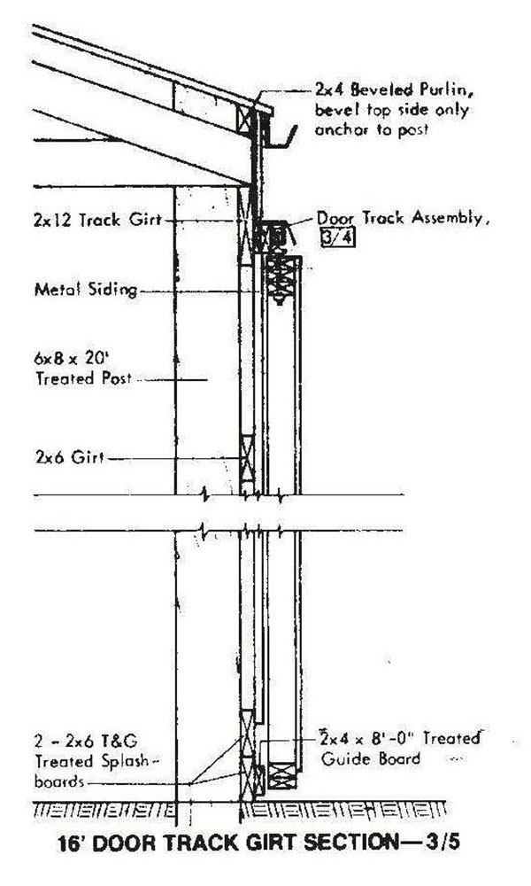 30x72 Pole Machine Shed Plans 17 Door Girt
