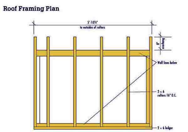 4X6 Lean To Shed Plans Blueprints 2 Roof Frame