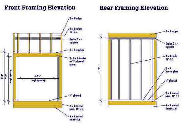 4X6 Lean To Shed Plans Blueprints 3 Side Framing Elevation