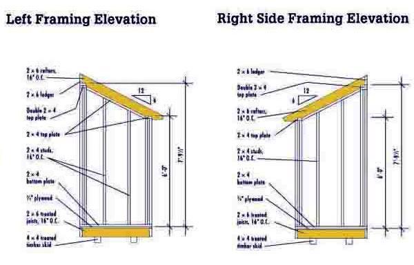 4X6 Lean To Shed Plans Blueprints 4 Front Framing Elevation