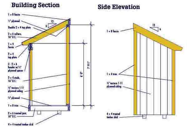 4X6 Lean To Shed Plans Blueprints 5 Building Section