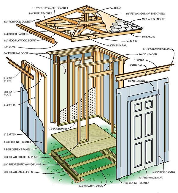 6x6 Shed Plans 02 Wall Frame Layout