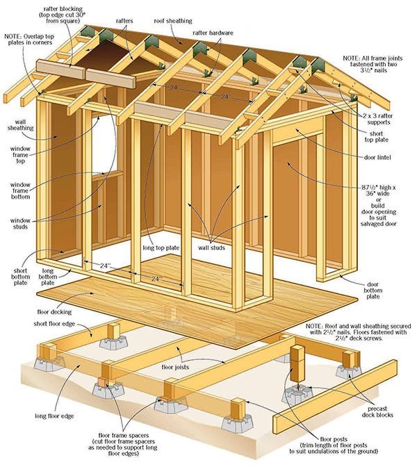 6x8 Shed Plans 01 Floor Wall Frame