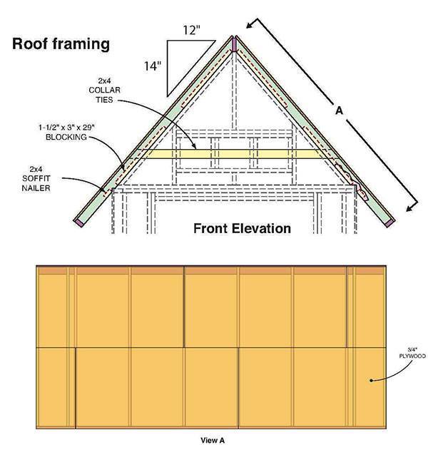 7x14 Shed Plans 06 Roof Frame