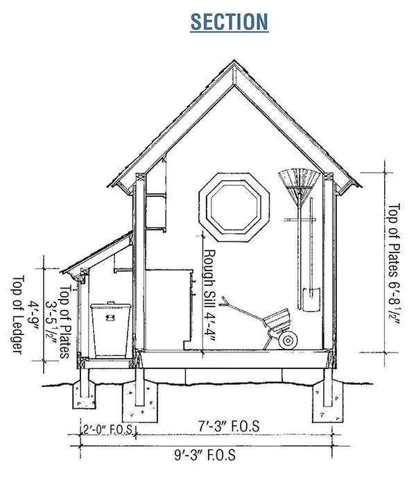 7×7 garden shed plans & blueprints for making a wooden