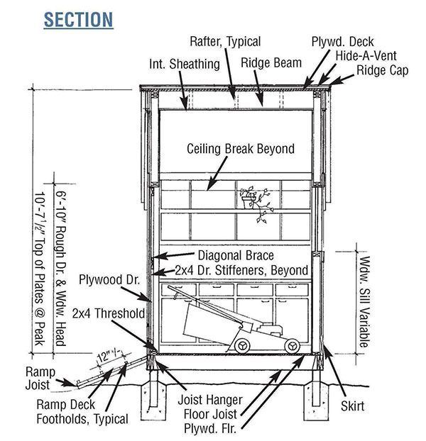 7x7 Garden Shed Plans Blueprints 3 Section Detail