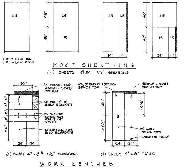8x12 Clerestory Shed Plans 04 Roof Layout