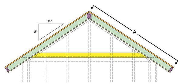 8x12 Garden Shed Plans 08 Roof Framing