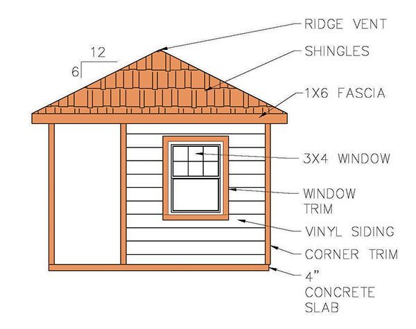 8x12 Hip Roof Shed Plans 04 Right Elevation