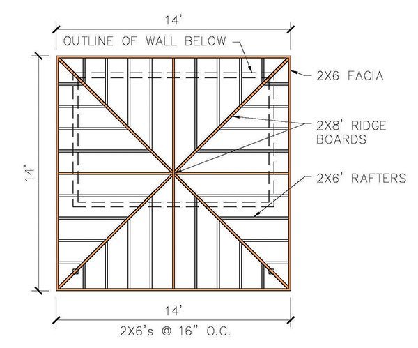 12 Hip Roof Shed Plans &amp; Blueprints For Cabana Style Shed