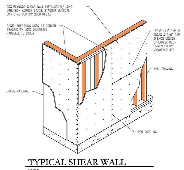 8x12 Hip Roof Shed Plans 09 Wall Structure