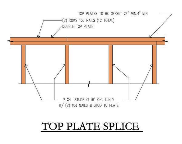 8x12 Hip Roof Shed Plans 10 Top Plate Splice