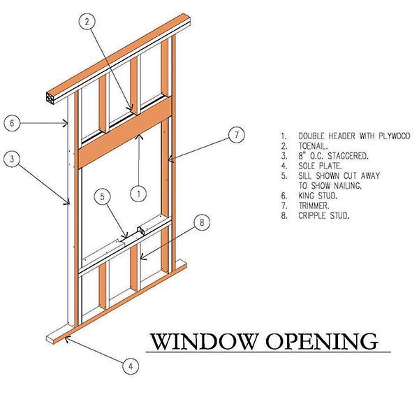 8x12 Hip Roof Shed Plans 12 Window Frame