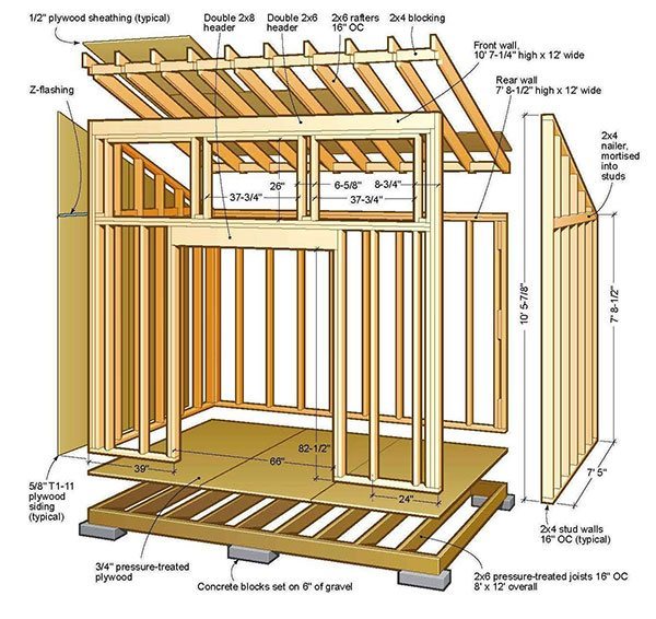 8×12 Lean To Shed Plans & Blueprints For Lovely Garden Shed