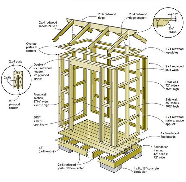 plans to build a wooden garden shed | Complete Woodworking ...