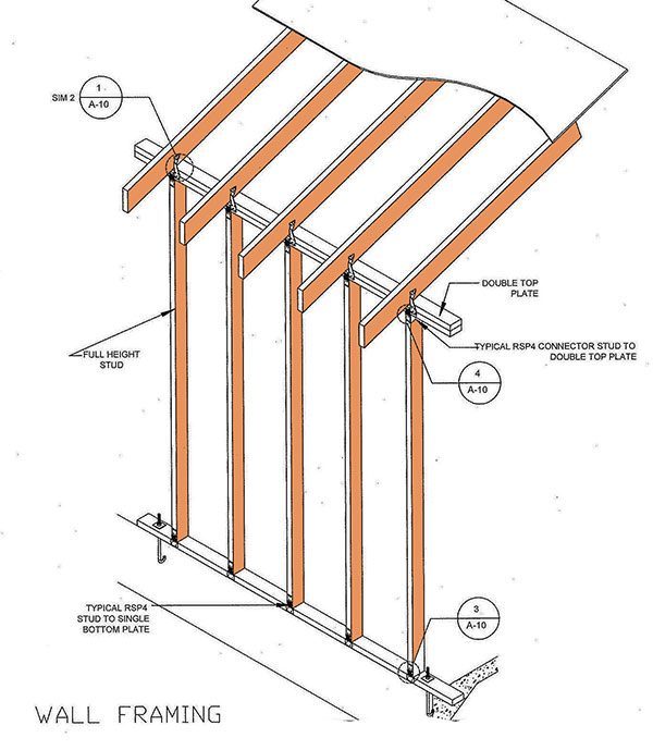 10x10 Storage Shed Plans 07 Wall Framing