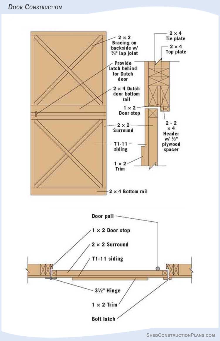 10x12 Greenhouse Shed Plans Blueprints 12 Door Trim