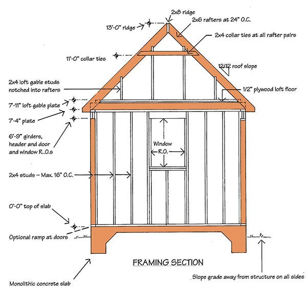 10×12 storage shed building plans & blueprints with gable roof