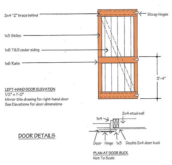10x12 Storage Shed Building Plans 09 Door Details