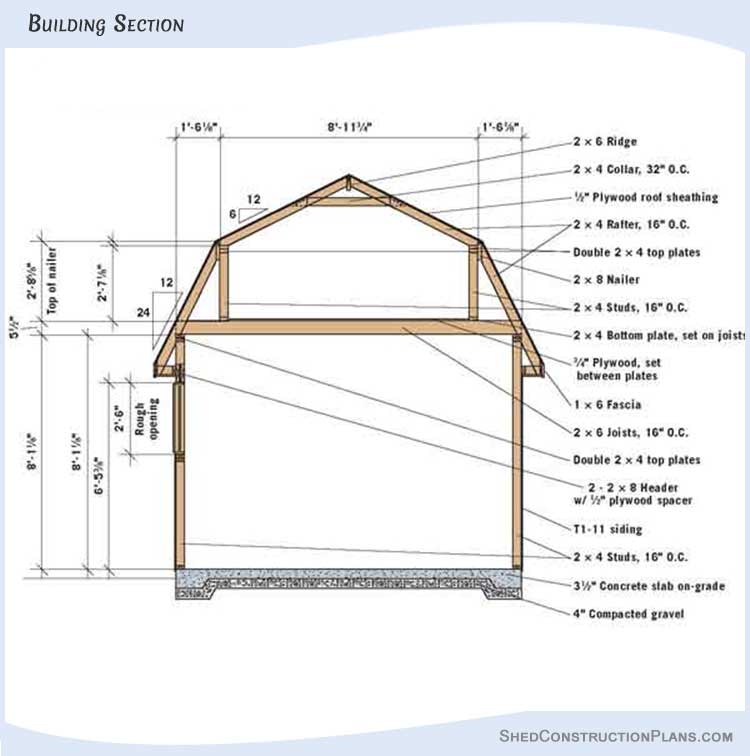 12x12 Gambrel Barn Storage Shed Plans Blueprints 01 Building Section