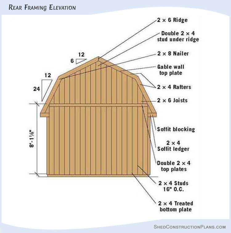 12x12 Gambrel Barn Storage Shed Plans Blueprints 09 Back Wall Framing
