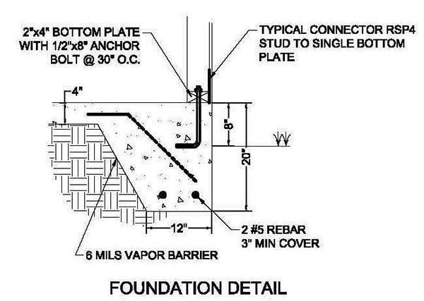 12x12 Garden Shed Plans 05 Foundation Detail