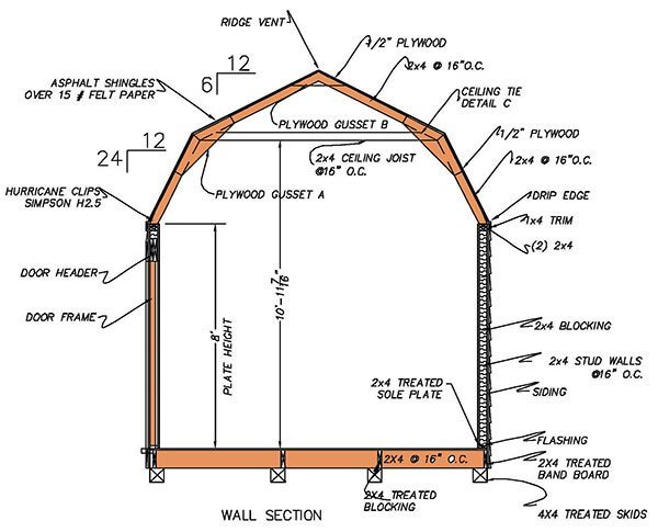 12×16 Gambrel Shed Plans &amp; Blueprints For Barn Style Shed