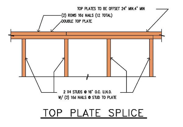 12x16 Gambrel Shed Plans 21 Top Plate Splice
