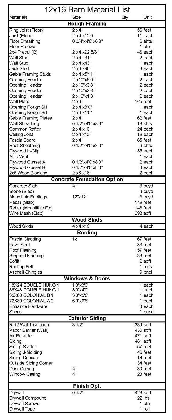 12×16 Gambrel Shed Plans &amp; Blueprints For Barn Style Shed