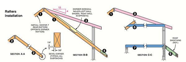 12×16 storage shed plans & blueprints for large gable shed