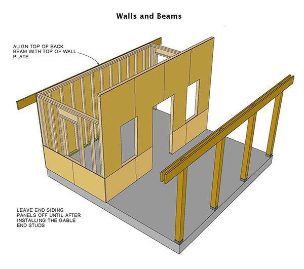 16x16 Shed Plans 07 Wall Beam Layout