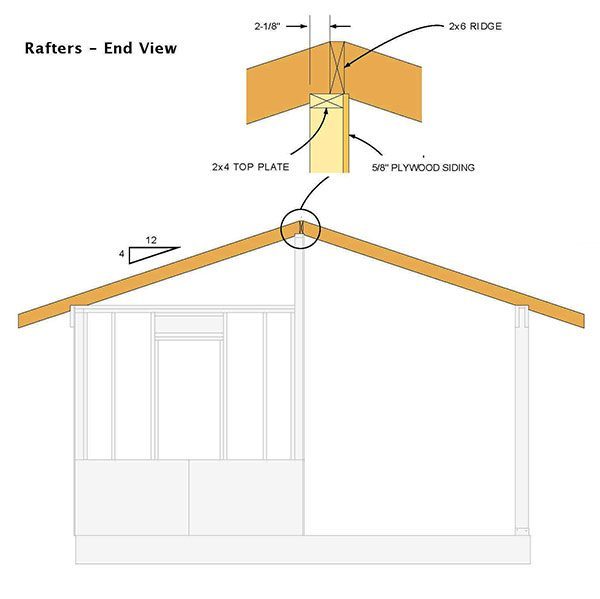 16x16 Shed Plans 09 Rafter Ridge
