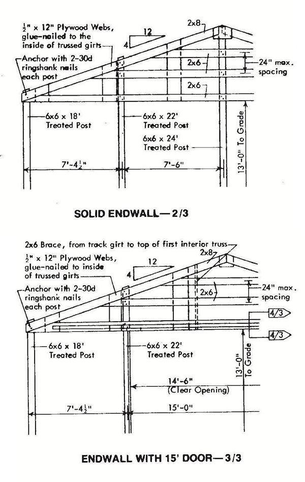 30x72 Pole Machine Shed Plans 05 Endwall
