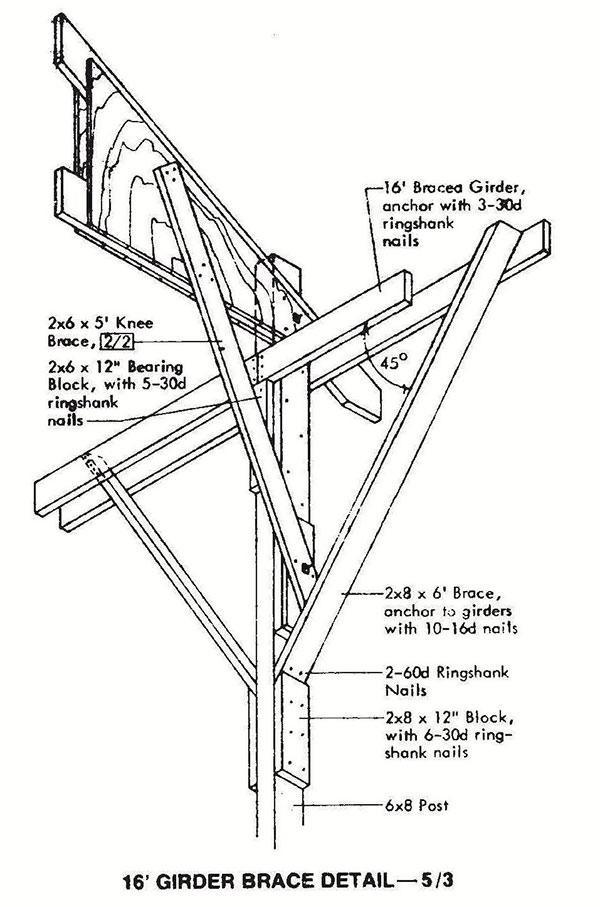 30x72 Pole Machine Shed Plans 07 Girder Brace Detail