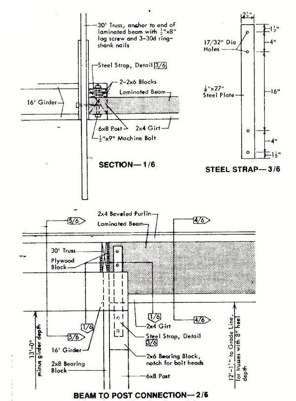 30x72 Pole Machine Shed Plans 08 Beam Post Connection