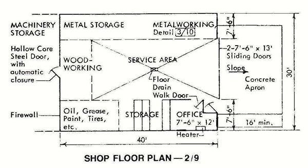 30x72 Pole Machine Shed Plans 10 Shop Floor Plan